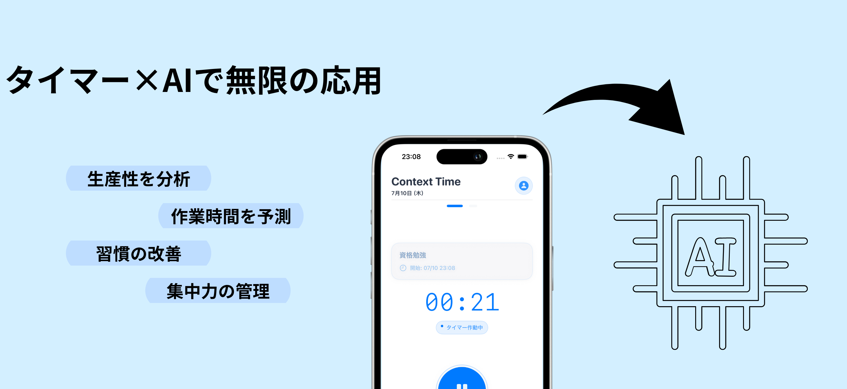 Timer AI機能
