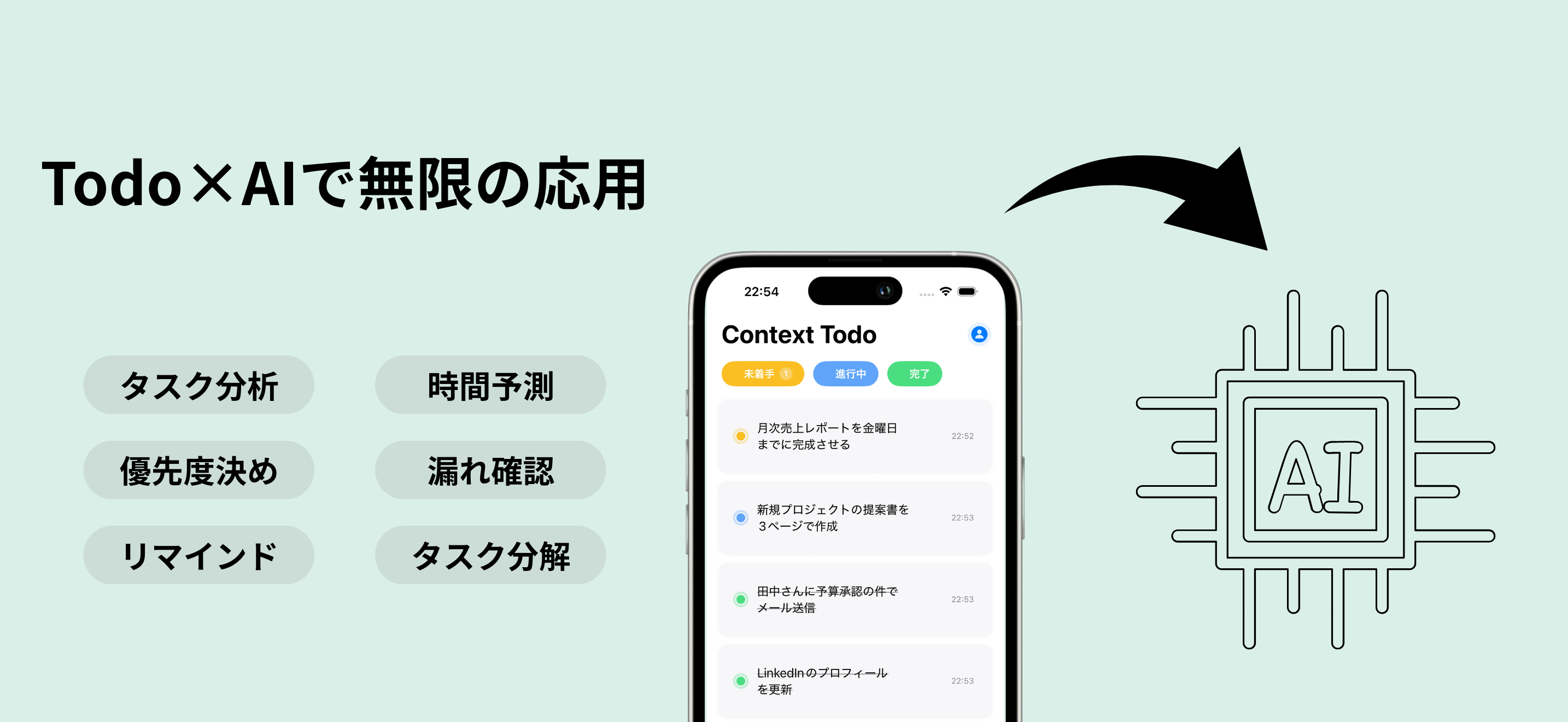 Todo AI機能